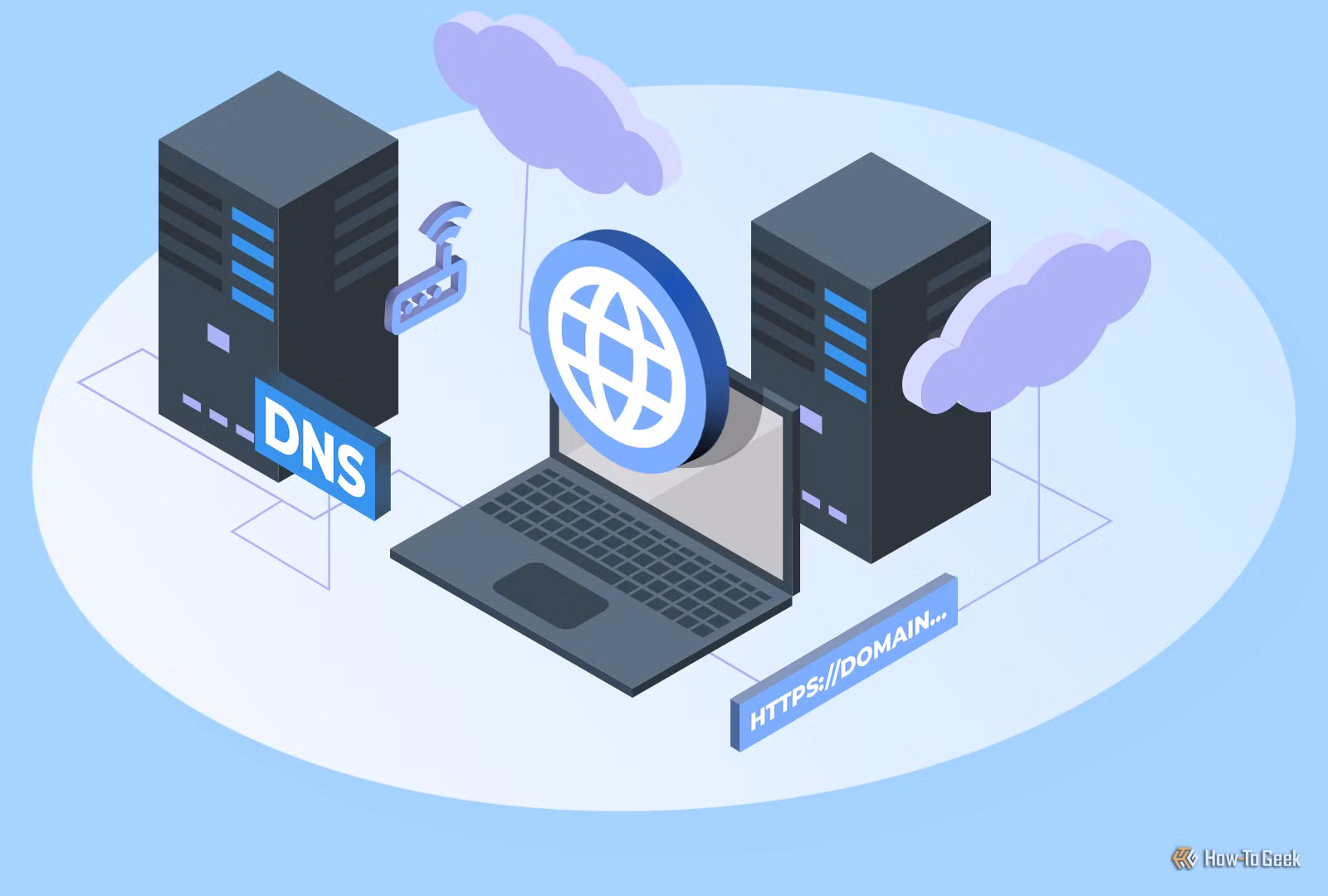 Domain & Hosting Setup