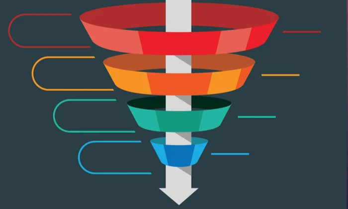 Funnel Optimization