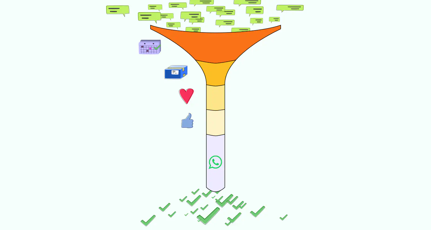 WhatsApp Funnel